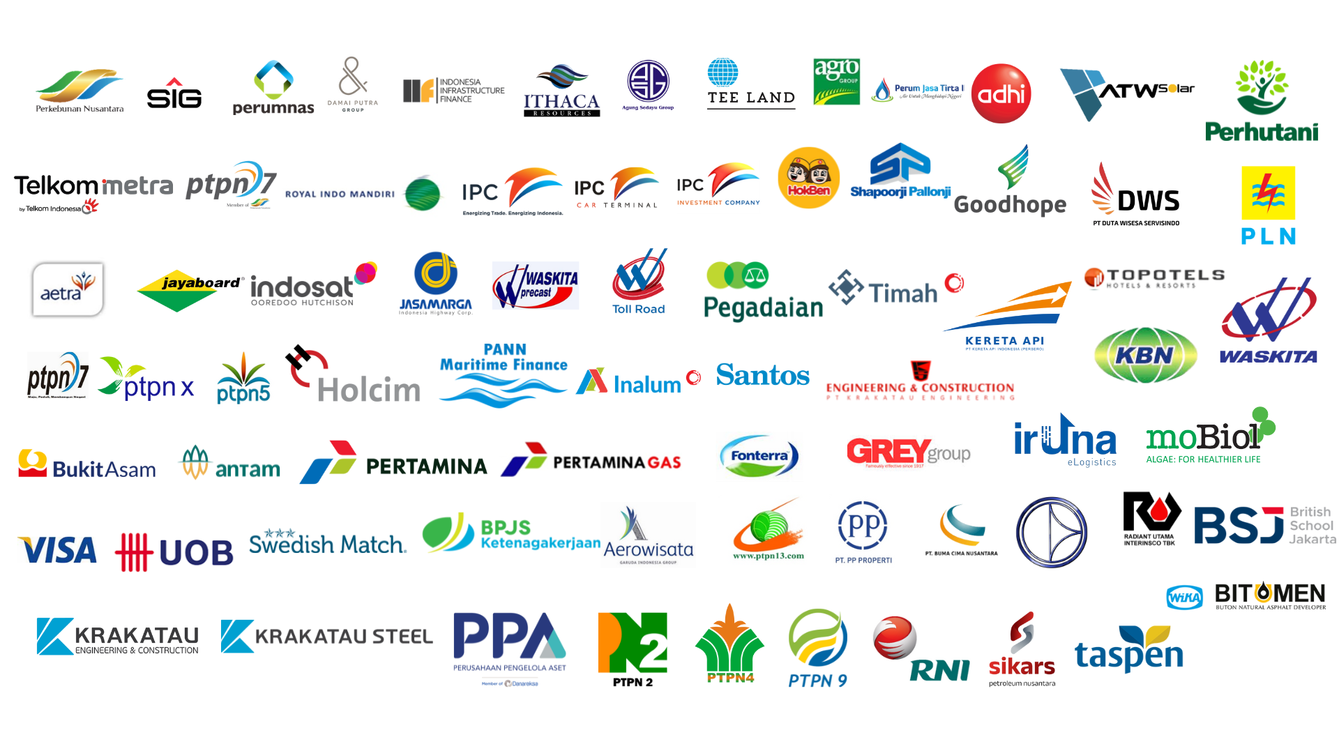 Logo Klien DEX Solutions: Mandiri Sekuritas, SIG, Pertamina, Holcim, UOB, Visa, dll.